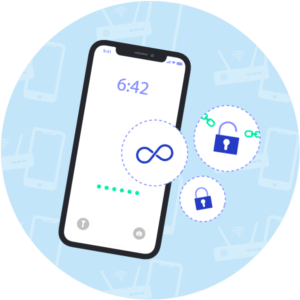 Forfait mobile avec ou sans engagement