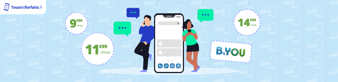 Forfait telephone B&YOU