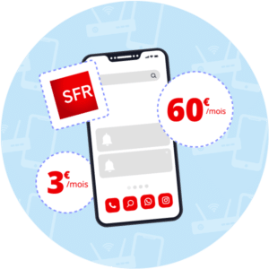 Forfaits SFR