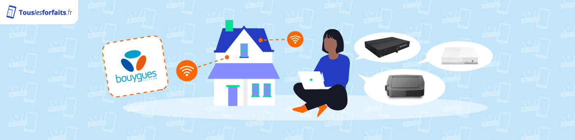 Offre internet Bouygues Télécom