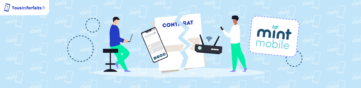 Résiliation forfait mobile Mint mobile