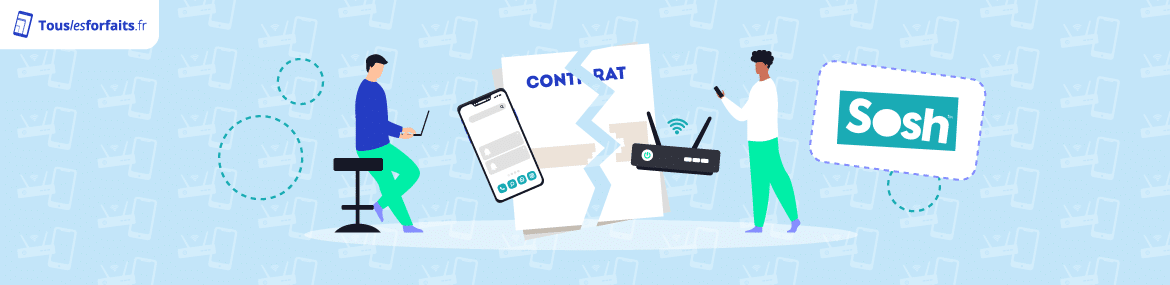 Résilier forfait mobile et box Sosh