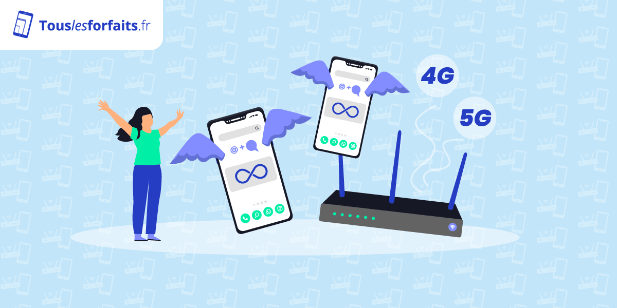 Comparatif - Clé Internet 3G, Forfait 4G comparatif sans abonnement avec  engagement orange SFR bouygues telecom