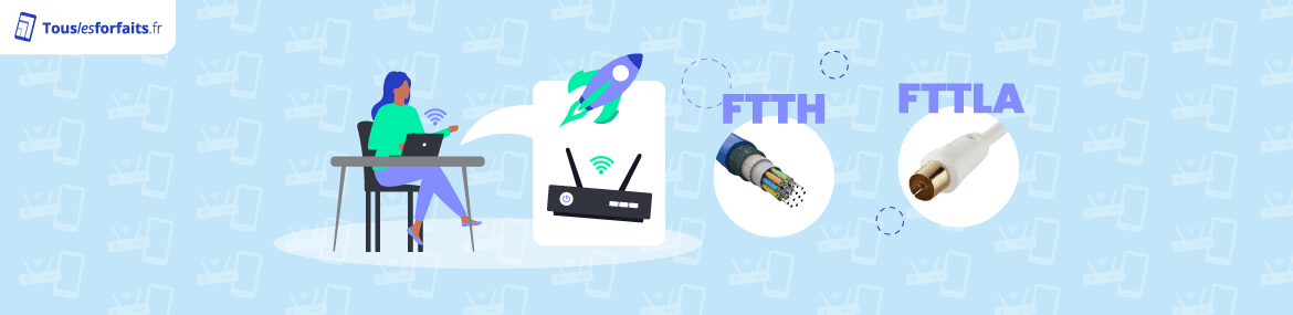 La fibre optique FTTH ou FTTLA