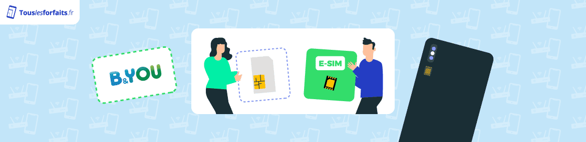 Comment avoir une esim chez B&YOU ?