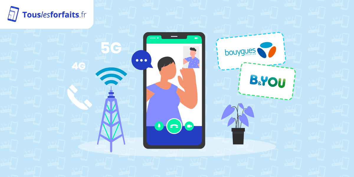 Réseau mobile Bouygues Télécom : quelle couverture 4G/5G ?