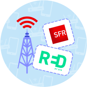 Réseau mobile SFR RED by SFR