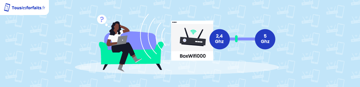 Changer la fréquence d'une box internet et passer de 2,4 GHz à 5 GHz