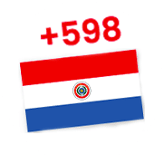 Indicatif pour appeler vers le Paraguay
