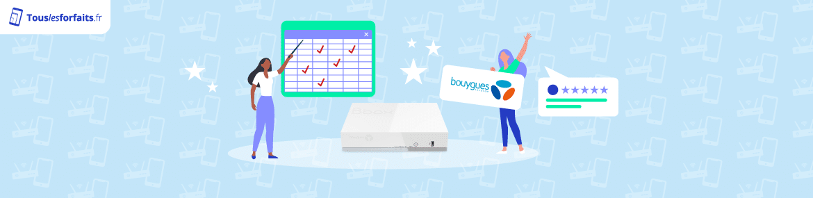 L'avis de TousLesForfaits sur la Bbox fit de Bouygues Telecom