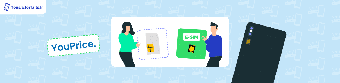 Activer un forfait eSIM YouPrice
