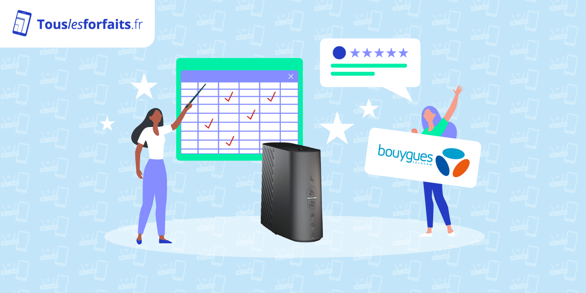 Test de la Bbox must de Bouygues Telecom