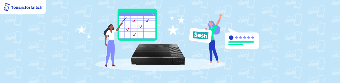 Test et avis sur la Boîte Sosh