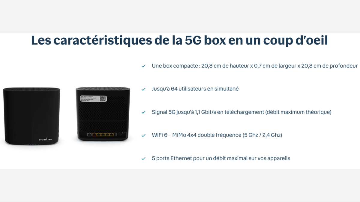 Caractéristiques techniques de la box 5G de Bouygues Telecom
