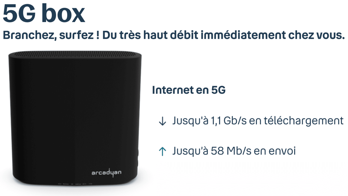 Surfez à très haut débit avec la 5G box de Bouygues Telecom