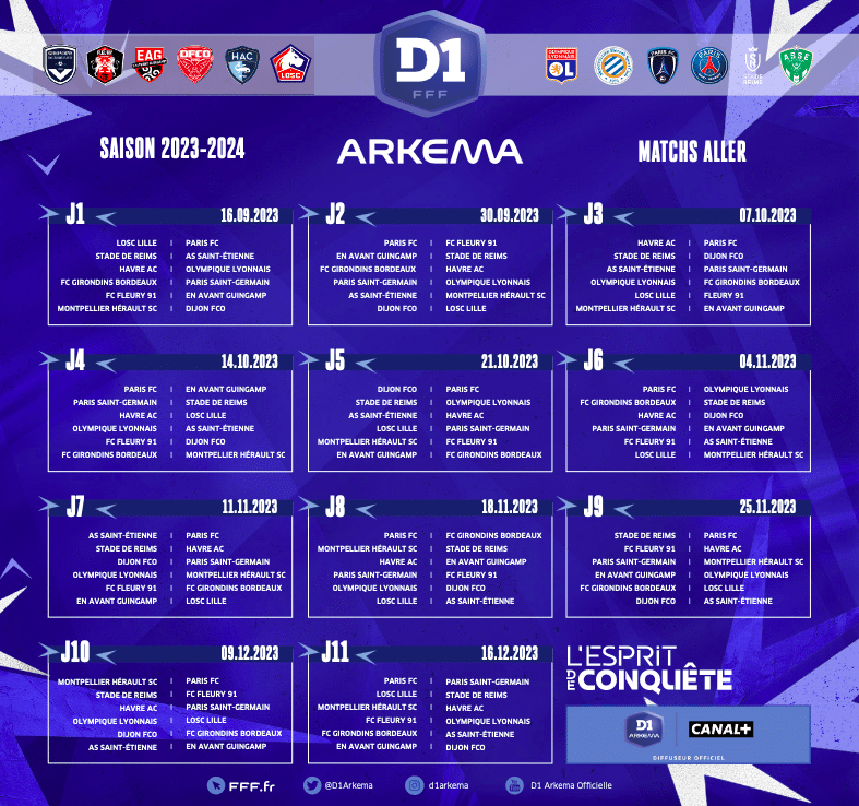 Calendrier des matchs de la D1 Arkema 2023 - 2024