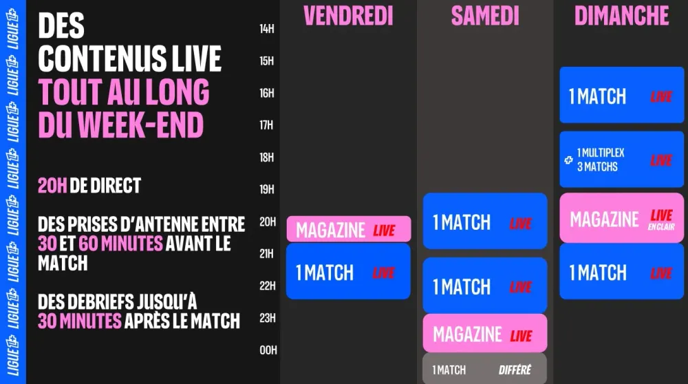 Programme TV Ligue 1