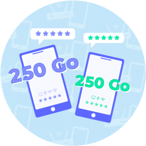 Comparatif des forfaits 250 Go