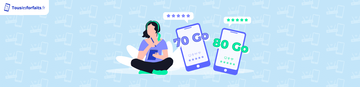Les meilleurs forfaits mobiles 70 Go et 80 Go