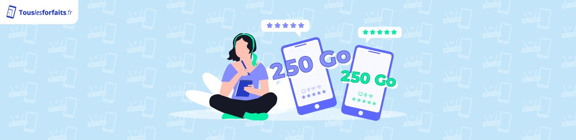 Comparatif de tous les forfaits 250 Go