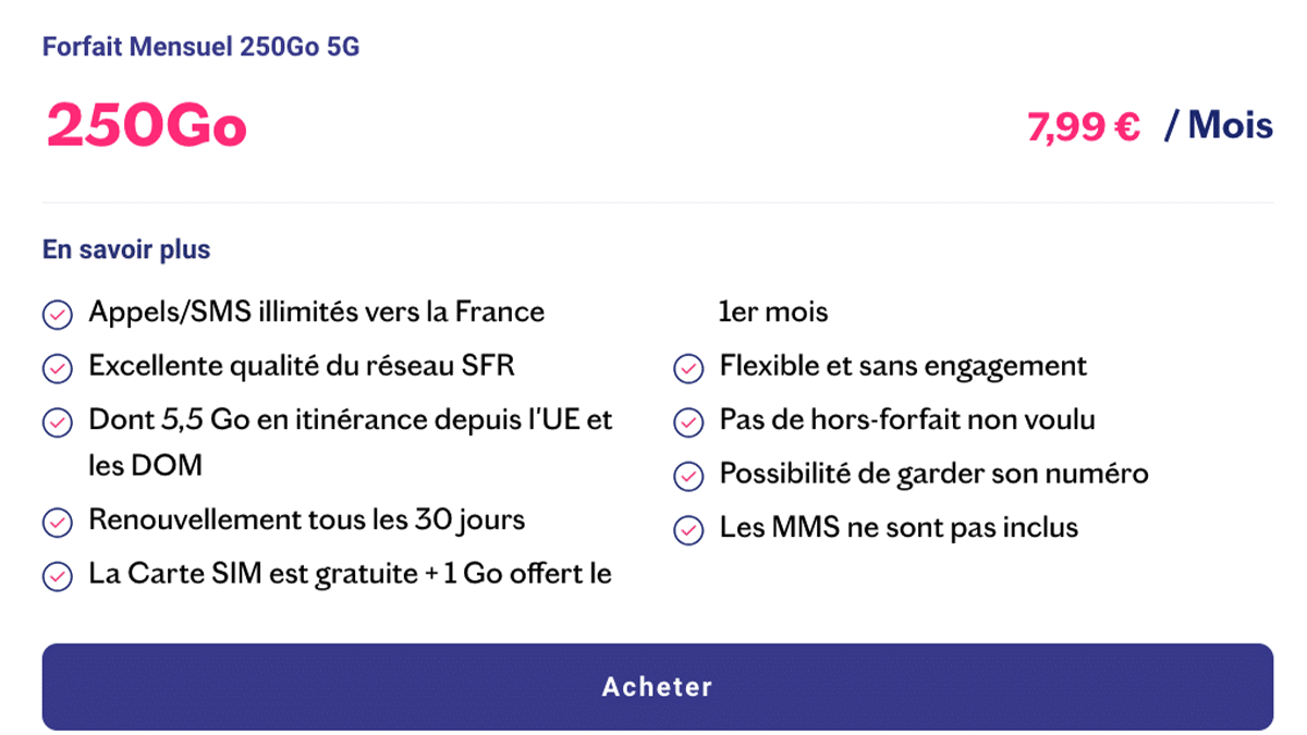 Forfait mobile Black Friday 250 Go