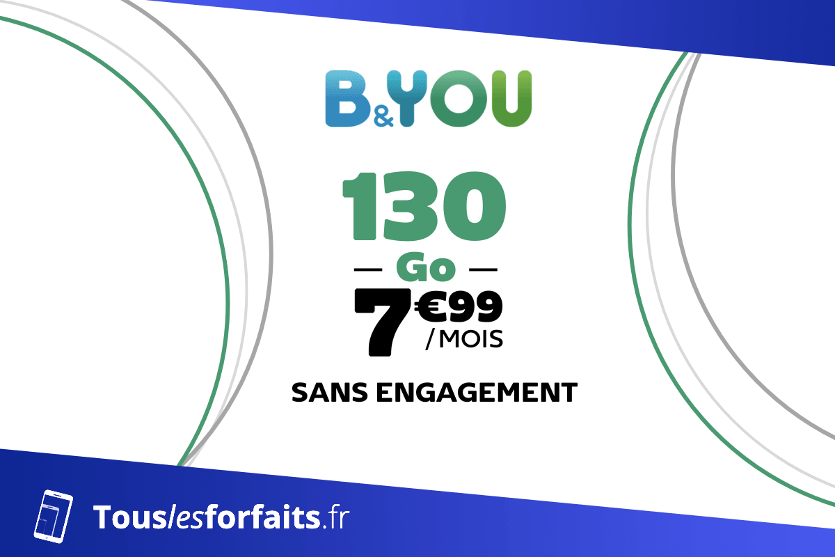Forfait pas cher BYou