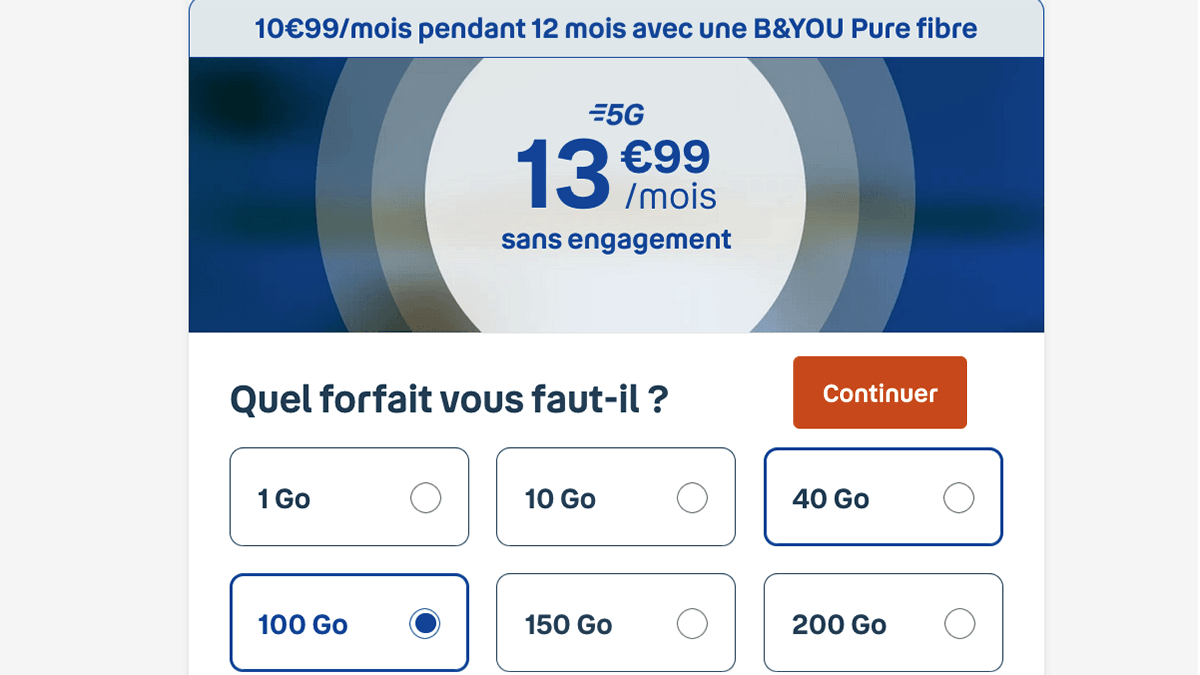 Sans engagement B&YOU Forfait 5G