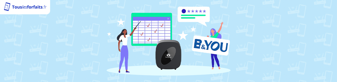 Avis sur la box internet de B&YOU