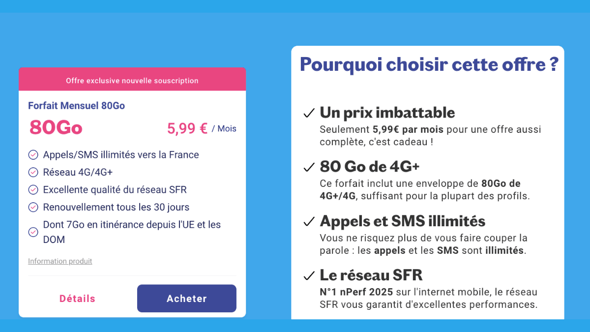 Sans engagement Forfait 80 Go par Lebara