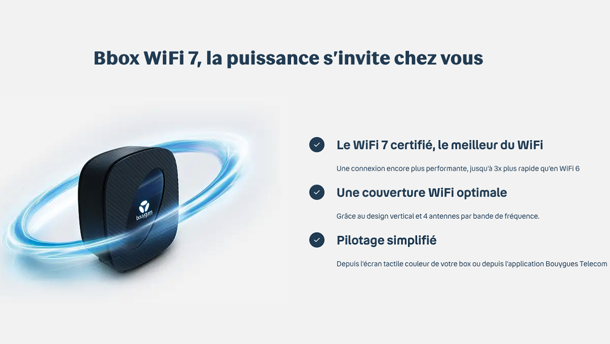 Débits WiFi de la box B&YOU Test du WiFi de la Box B&YOU Pure Fibre