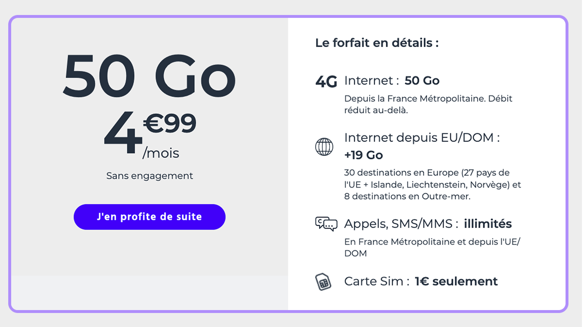 Réseau Bouygues 50 Go Cdiscount