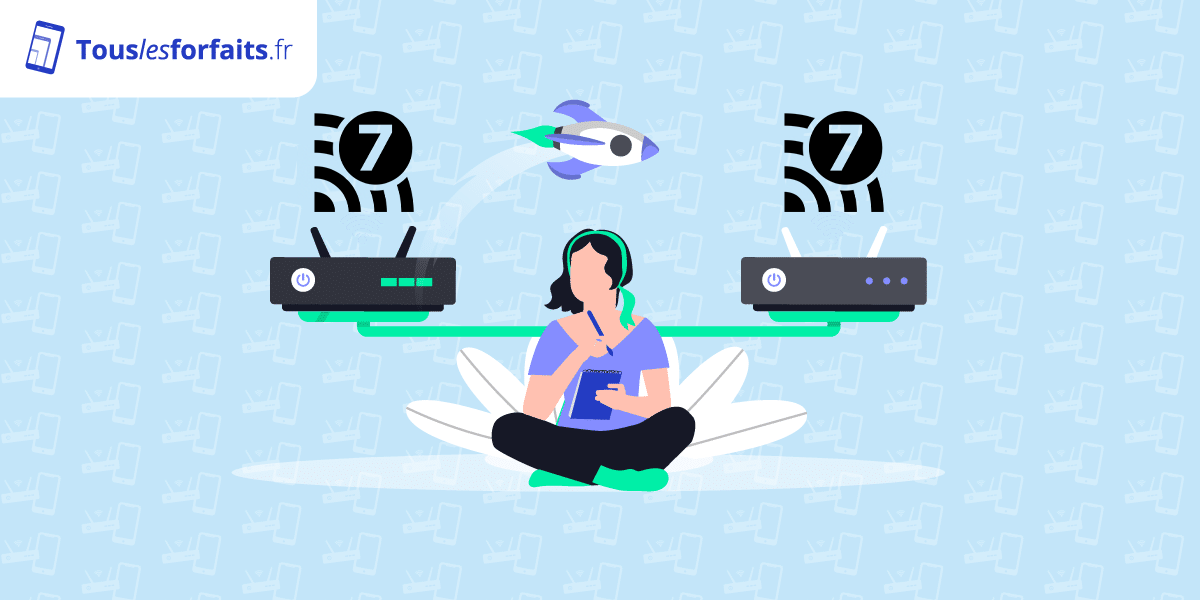 Meilleures box internet WiFi 7 Comparatif des box internet WiFi 7