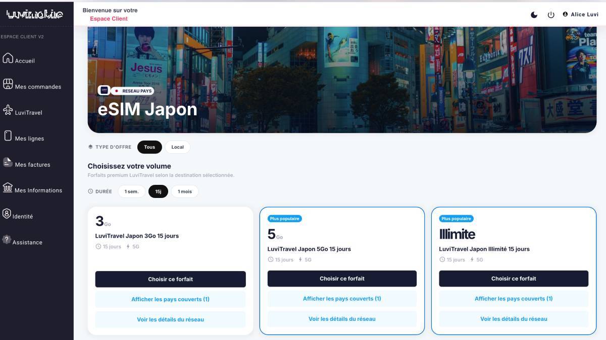 eSIM de voyage LuviTravel eSIM