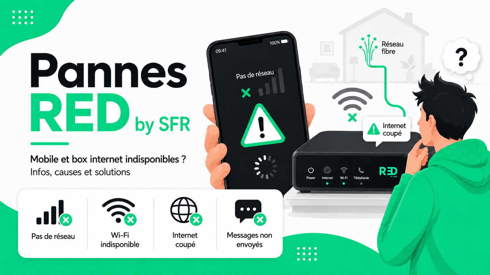 Les pannes RED by SFR