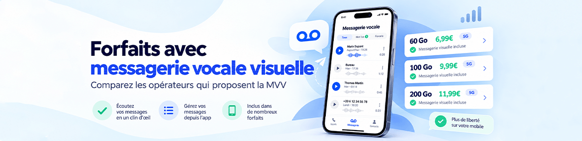 Forfait messagerie vocale visuelle