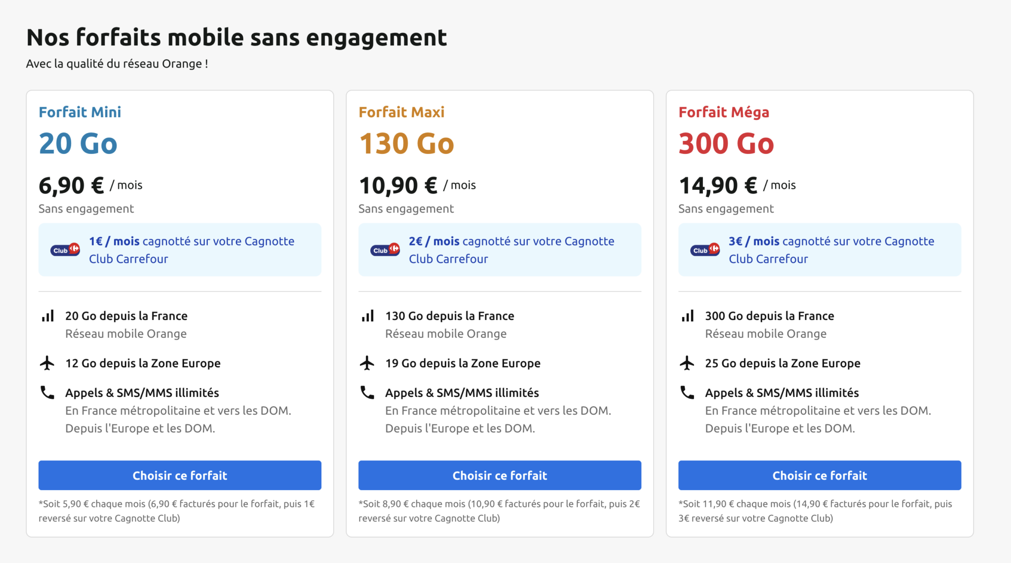 Forfait mobile Carrefour